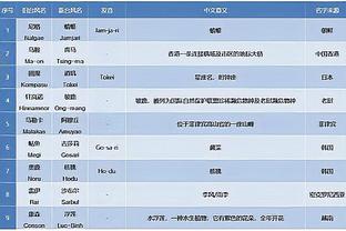 新利18官网入口截图2